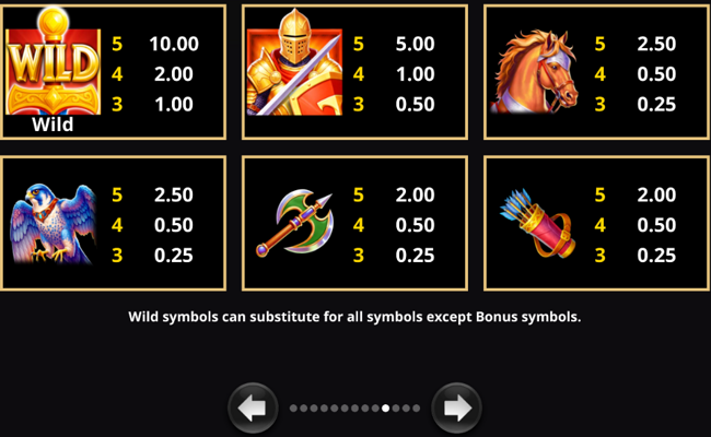 action boost spinup knights ascension paytable 1