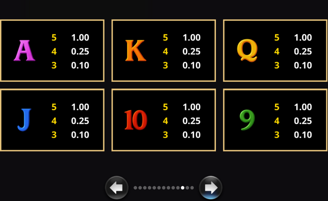 action boost spinup knights ascension paytable 2
