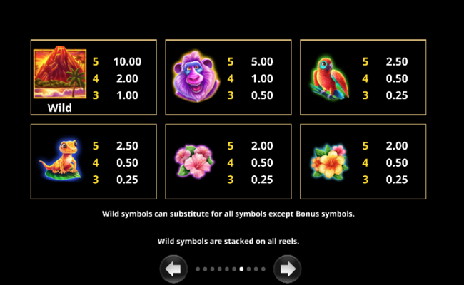 action boost tiki treasures paytable 1