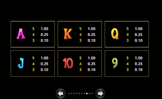 action boost tiki treasures paytable 2