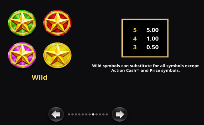 action cash lightning bounty paytable 1