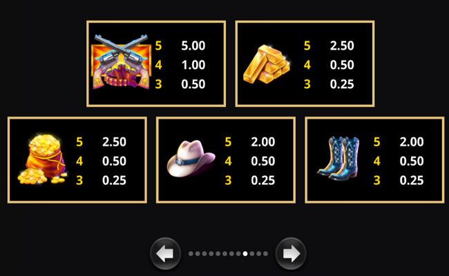 action cash lightning bounty paytable 2