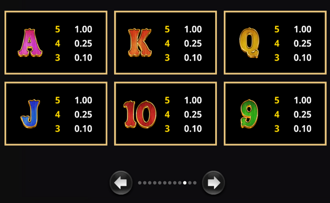 action cash lightning bounty paytable 3