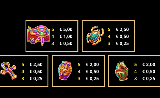 action cash ras riches paytable 2