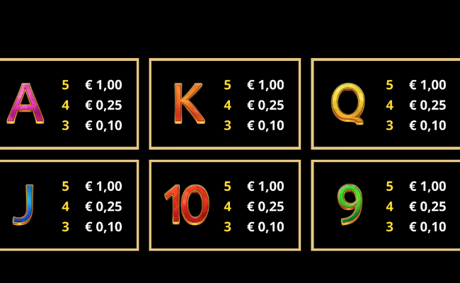 action cash ras riches paytable 3