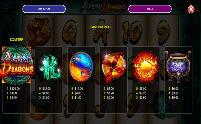 action dragons paytable