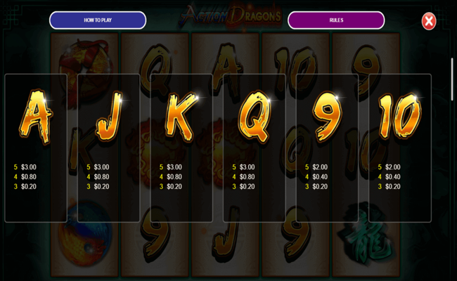 action dragons paytable2