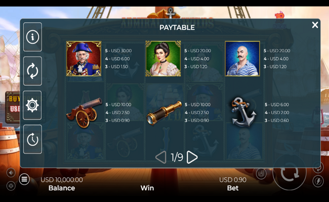 admiral wilds paytable 1
