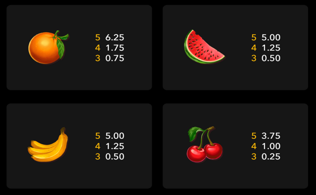 admiralx fruit machine paytable 2