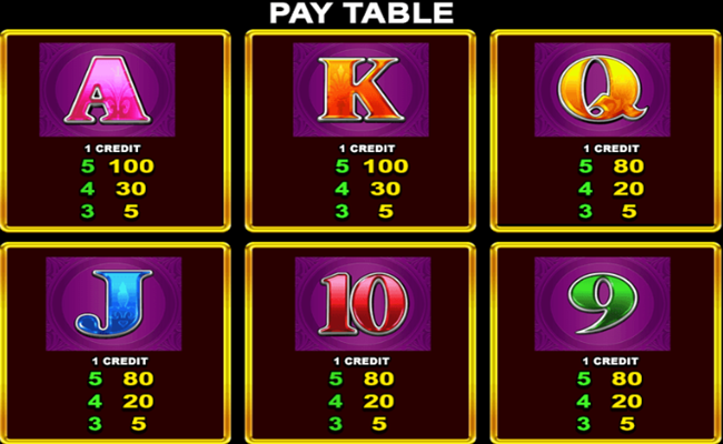 adorned peacock paytable 3