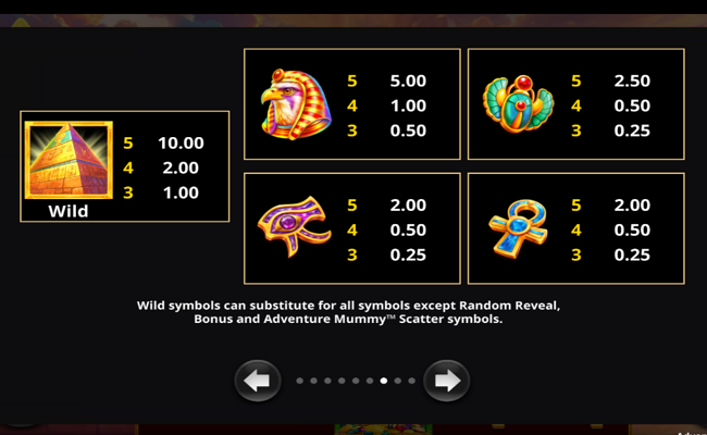 adventure mummy paytable 1
