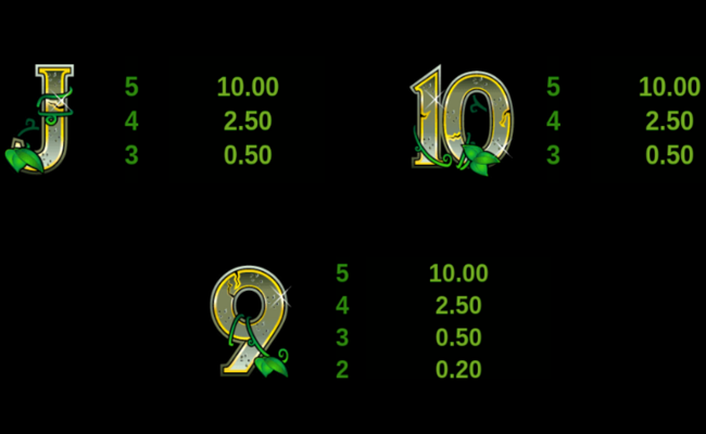 adventure palace paytable3