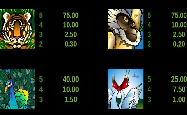 adventure palace paytable 3