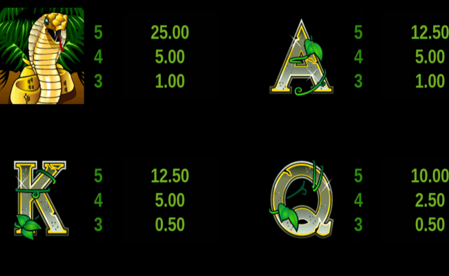 adventure palace paytable 4