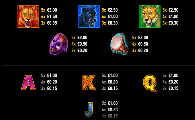 african cats paytable