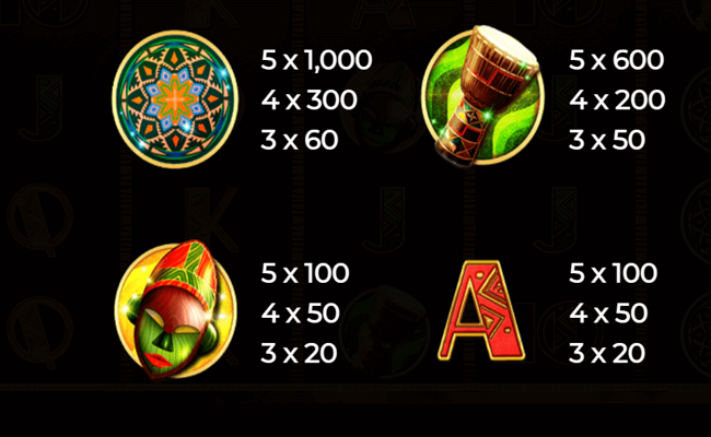 african drum paytable 2