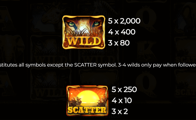 african luck paytable 1