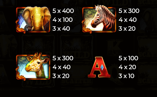 african luck paytable 2