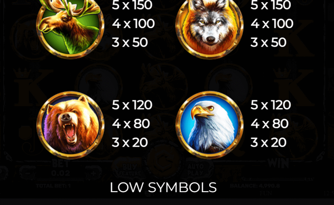 african rampagae paytable 2