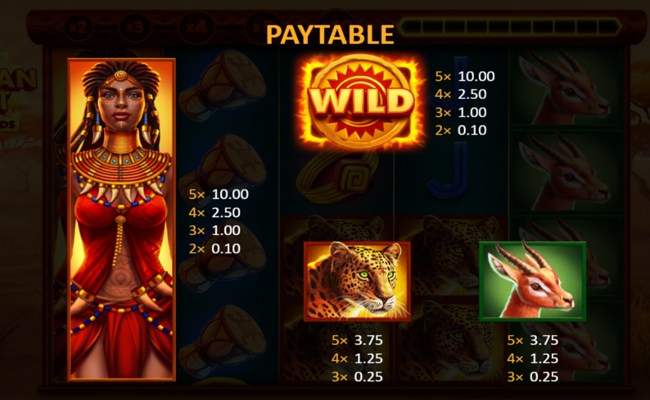 african spirit sticky wilds paytable 1