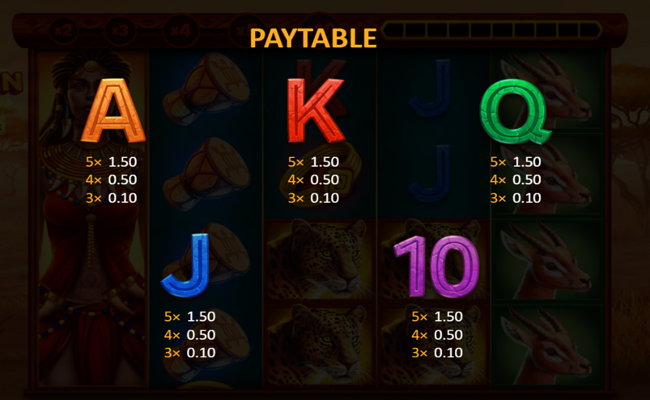 african spirit sticky wilds paytable 3
