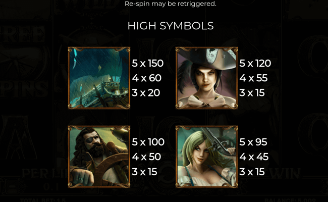 age of pirates 15 lines paytable 1