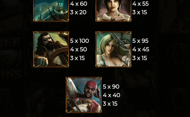 age of pirates 15 lines paytable 2