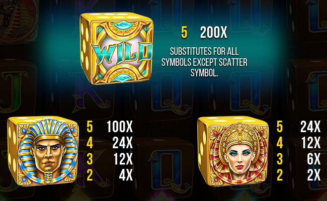 age of pyramids dice paytable 1