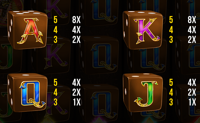 age of pyramids dice paytable 3
