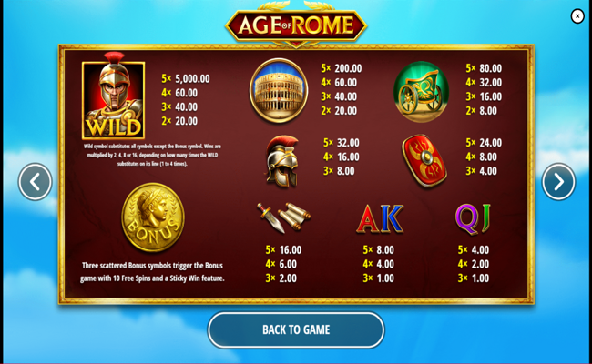 age of rome paytable 1