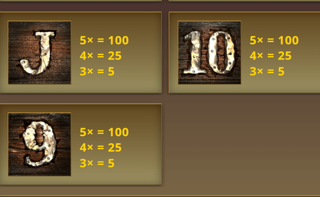 age of spartans paytable 3