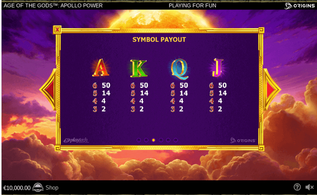 age of the gods apollo power paytable3