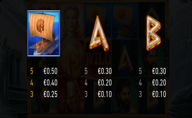 Age of the Gods: Epic Troy (PlayTech) Slot Review - 💎AboutSlots