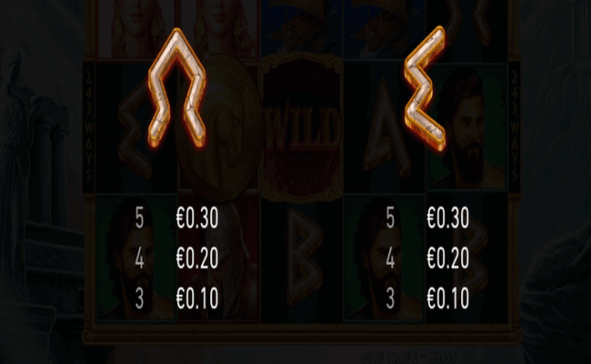age of the gods epic troy paytable3