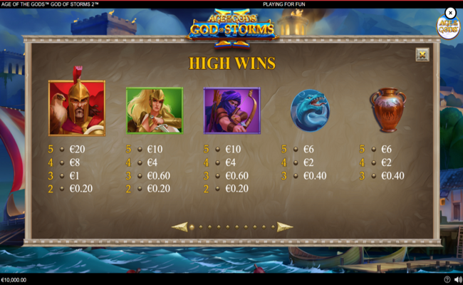 age of the gods god of storms 2 paytable 1