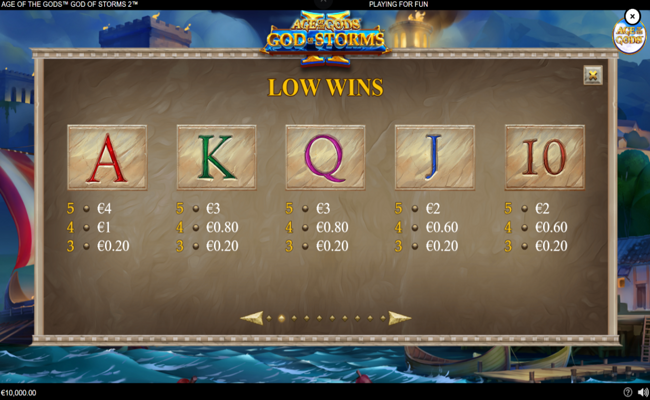 age of the gods god of storms 2 paytable 2