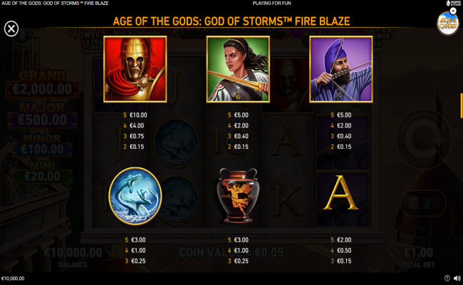 age of the gods god of storms fire blaze paytable 22