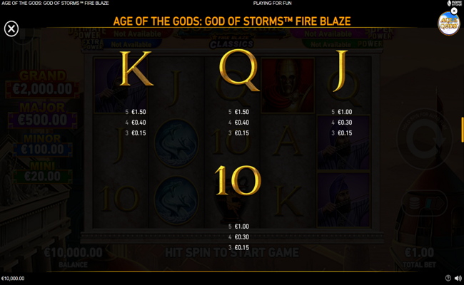 age of the gods god of storms fire blaze paytable 3