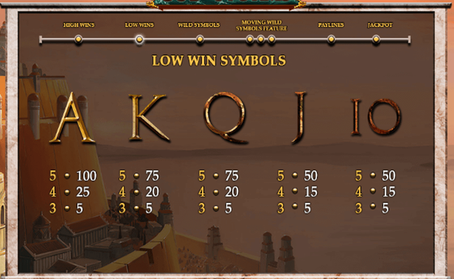 age of the gods god of storms paytable2