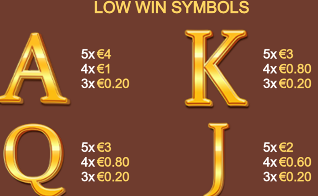 age of the gods goddess of dawn paytable 3