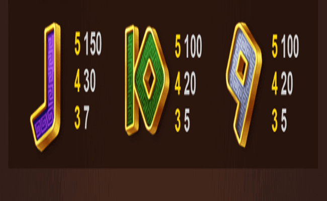 age of the gods goddess of wisdom paytable2