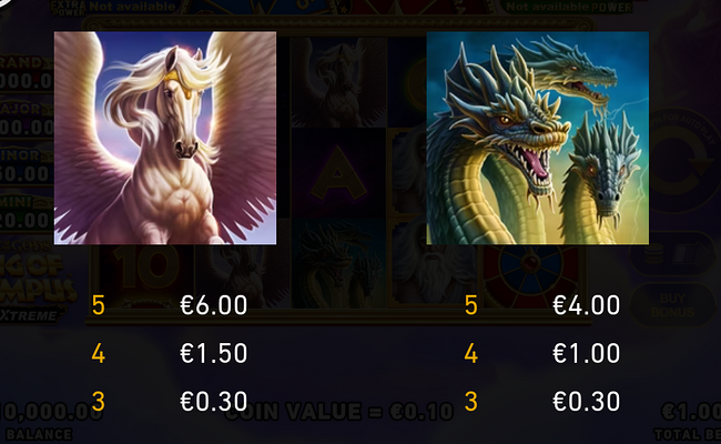 age of the gods king of olympus fire blaze xtreme paytable 1 1