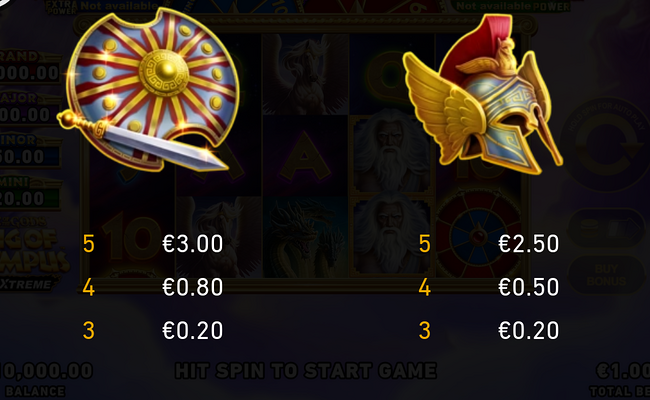 age of the gods king of olympus fire blaze xtreme paytable 2 1