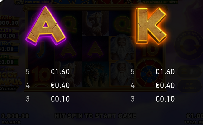 age of the gods king of olympus fire blaze xtreme paytable 3 1