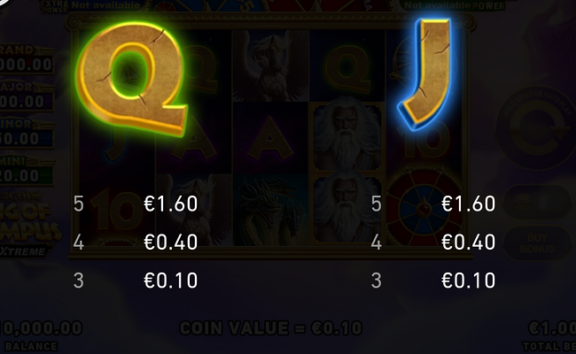 age of the gods king of olympus fire blaze xtreme paytable 4 1