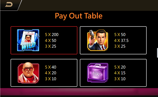 agent ace paytable 1