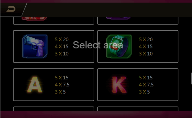 agent ace paytable 2