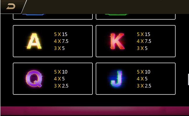 agent ace paytable 3