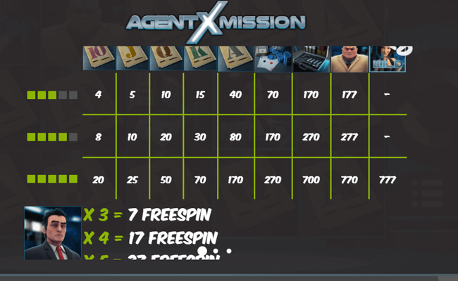agent x mission paytable