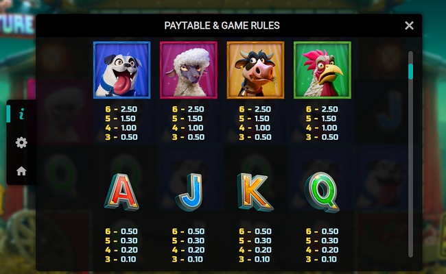 agroculture paytable 2